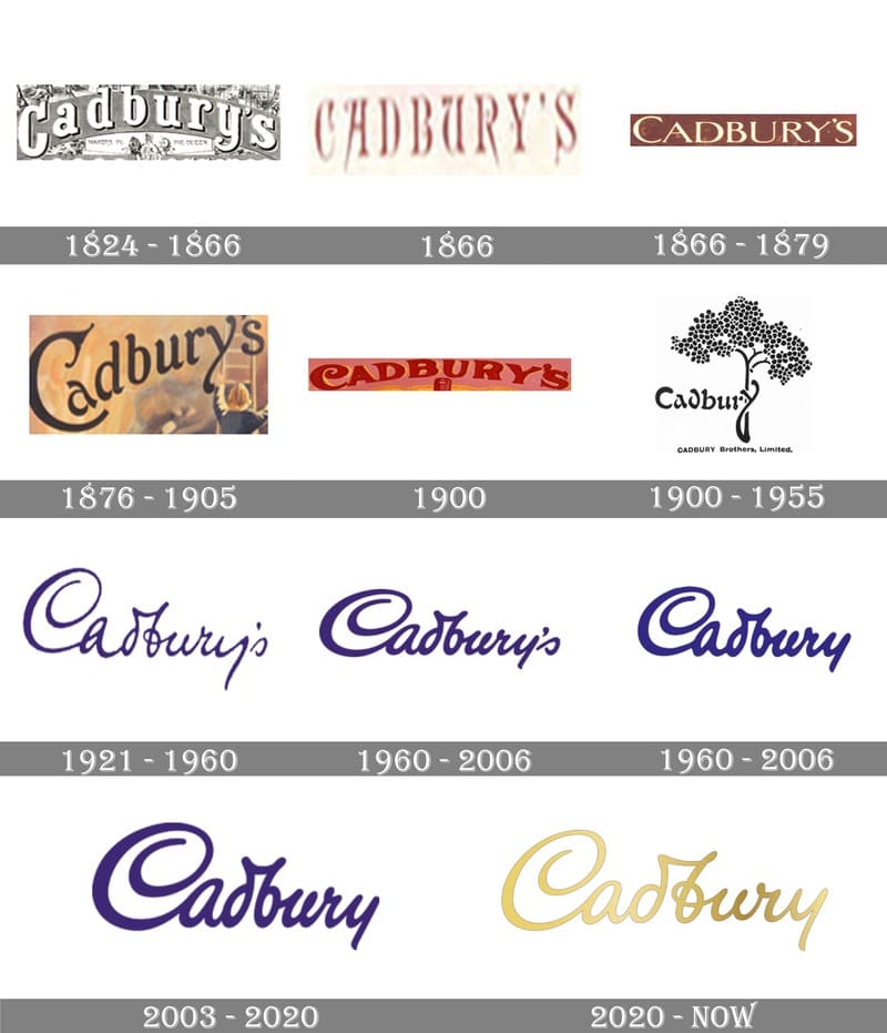 The History of Cadbury Branding