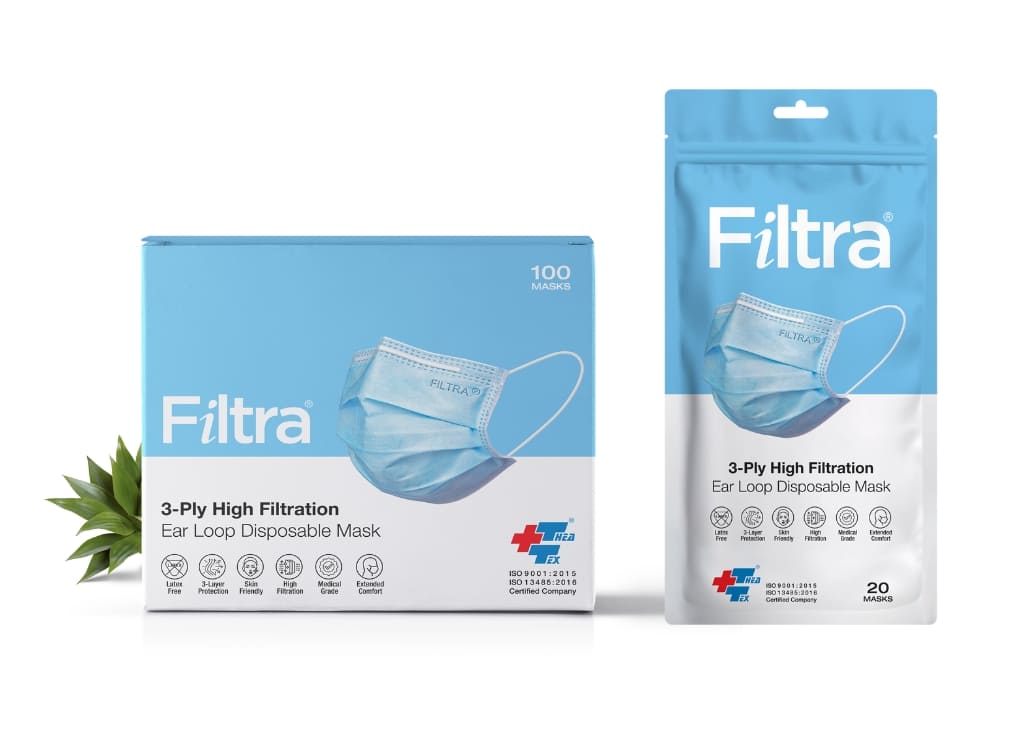 Understanding Packaging in Retail and Ecommerce Filtra